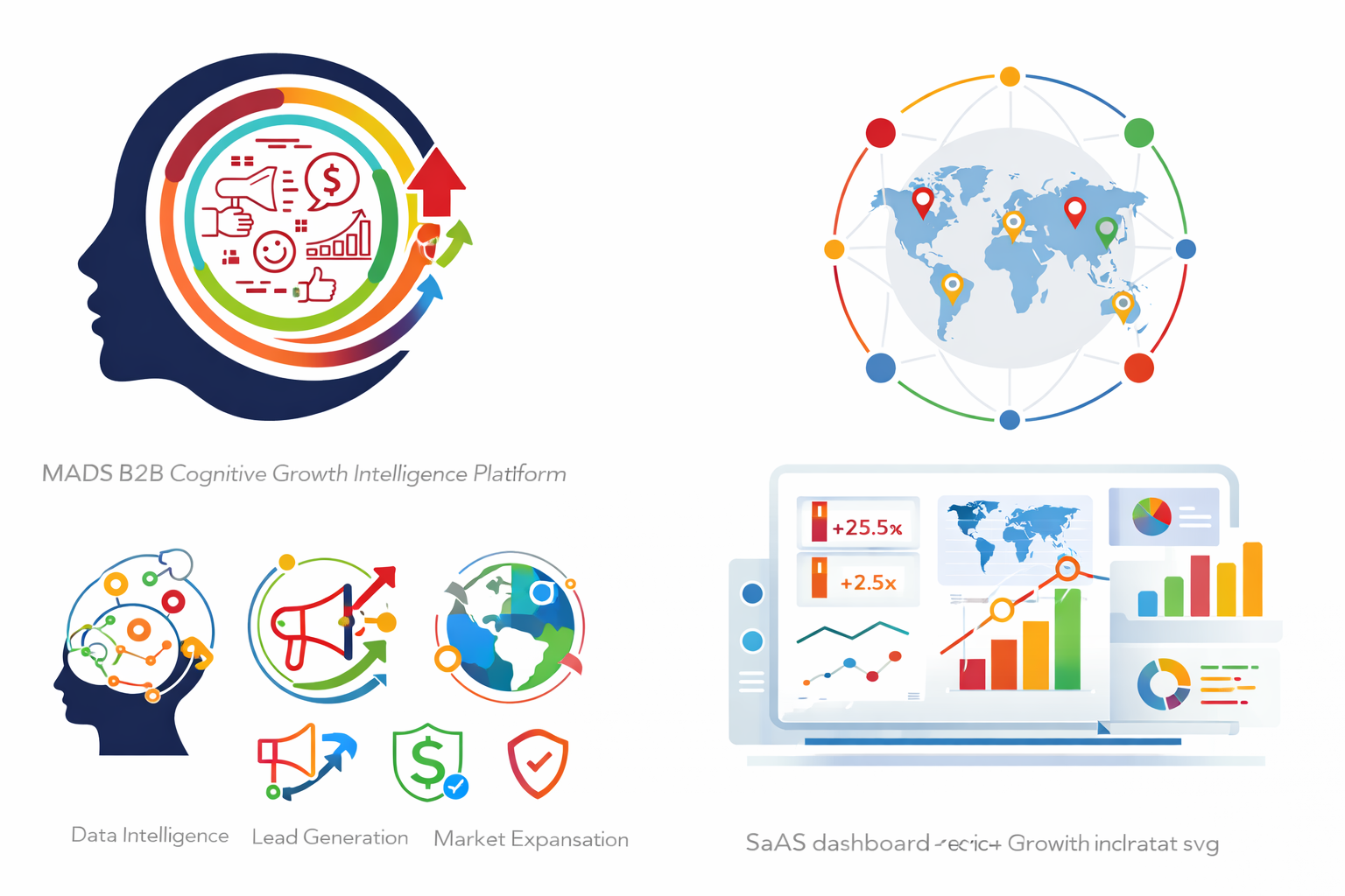 Global B2B Data Intelligence & Growth Platform