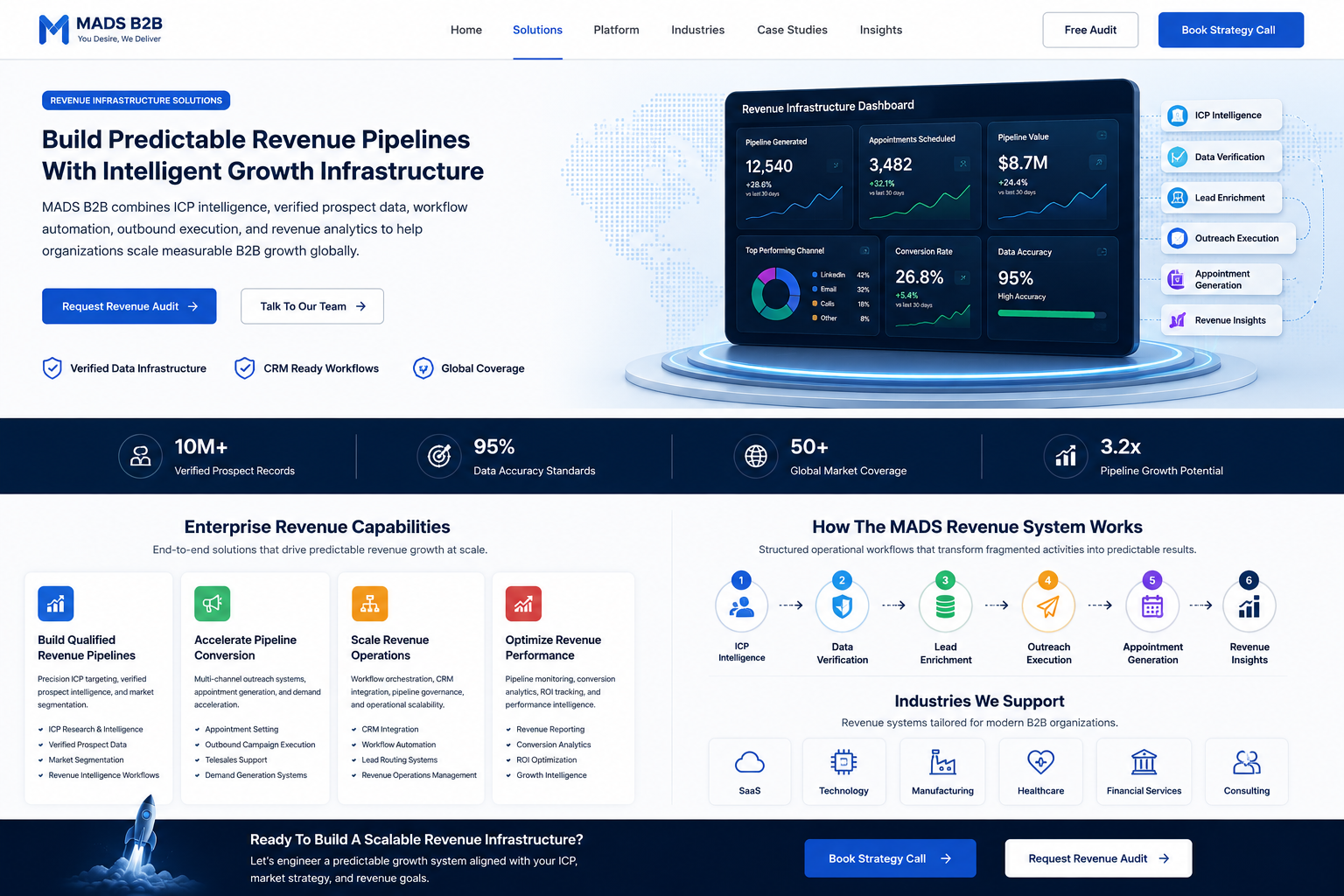 Revenue Infrastructure